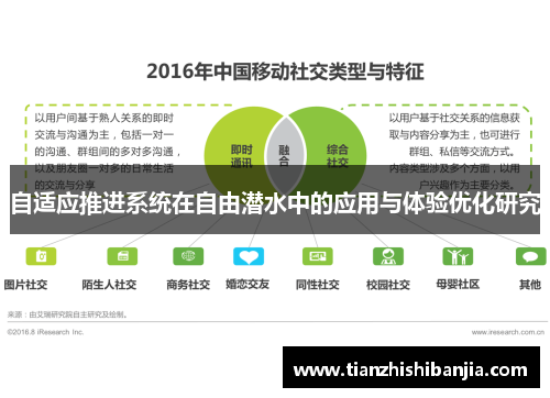 自适应推进系统在自由潜水中的应用与体验优化研究