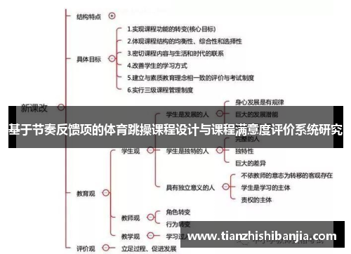 基于节奏反馈项的体育跳操课程设计与课程满意度评价系统研究