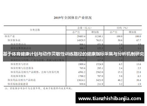 基于体育健康计划与动作灵敏性训练路径的健康指标采集与分析机制研究