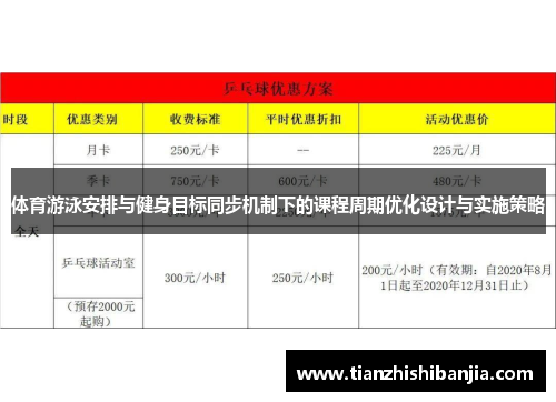 体育游泳安排与健身目标同步机制下的课程周期优化设计与实施策略