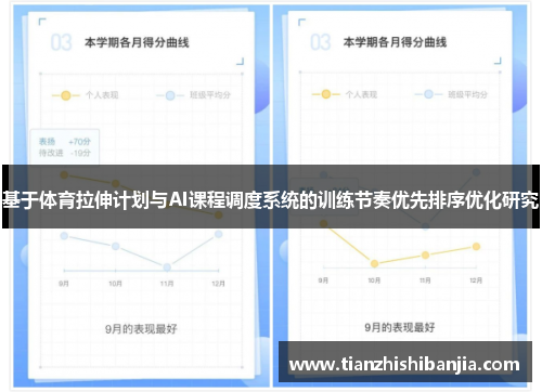 基于体育拉伸计划与AI课程调度系统的训练节奏优先排序优化研究