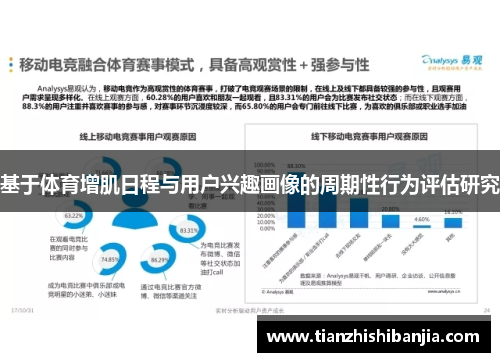 基于体育增肌日程与用户兴趣画像的周期性行为评估研究