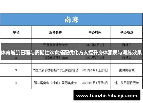 体育增肌日程与周期性饮食搭配优化方案提升身体素质与训练效果
